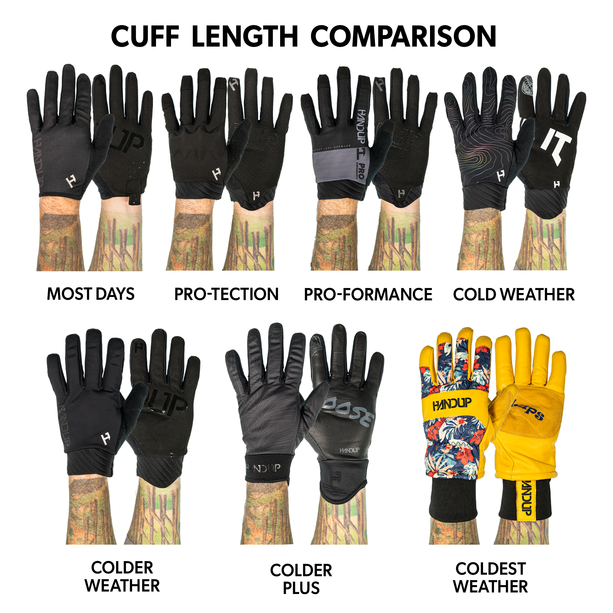 Cold Weather Gloves - LSDrops