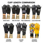 ColdER Weather Gloves - Black Out