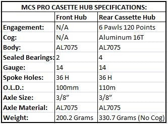 MCS PRO CASSETTE 36H DISK HUBSET BLACK