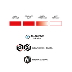 Vittoria Veloce BMX / Pump Track Tire ( Dry Surface / Asphalt Tread )