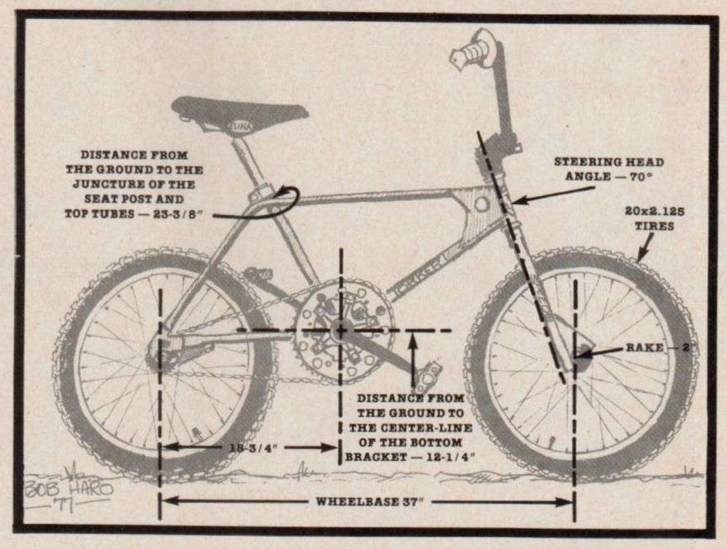 Torker | 2026 50 Year Anniversary Big Bike
