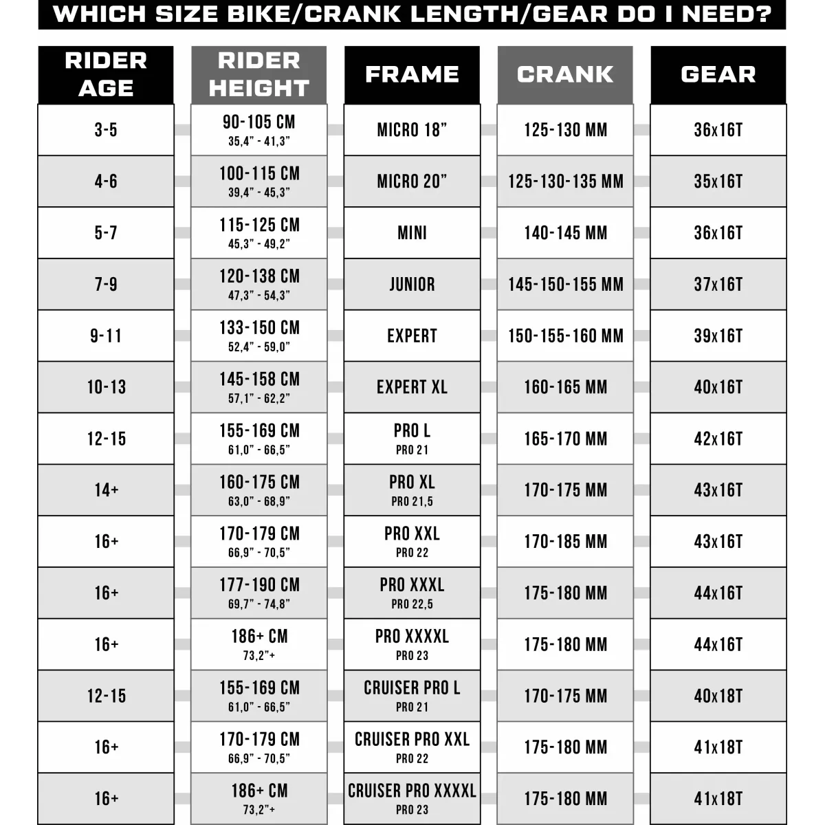 Meybo HSX Alloy 2026 Bmx Race Frame Matte Black/Grey